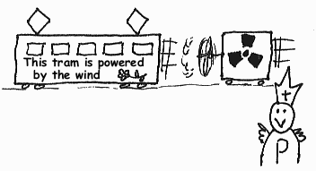 The Pope invents wind powered trams.
