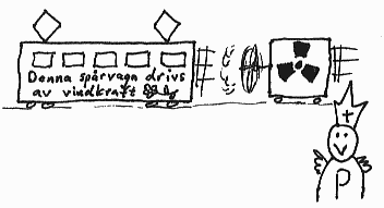 Påven uppfinner vinddrivna spårvagnar.